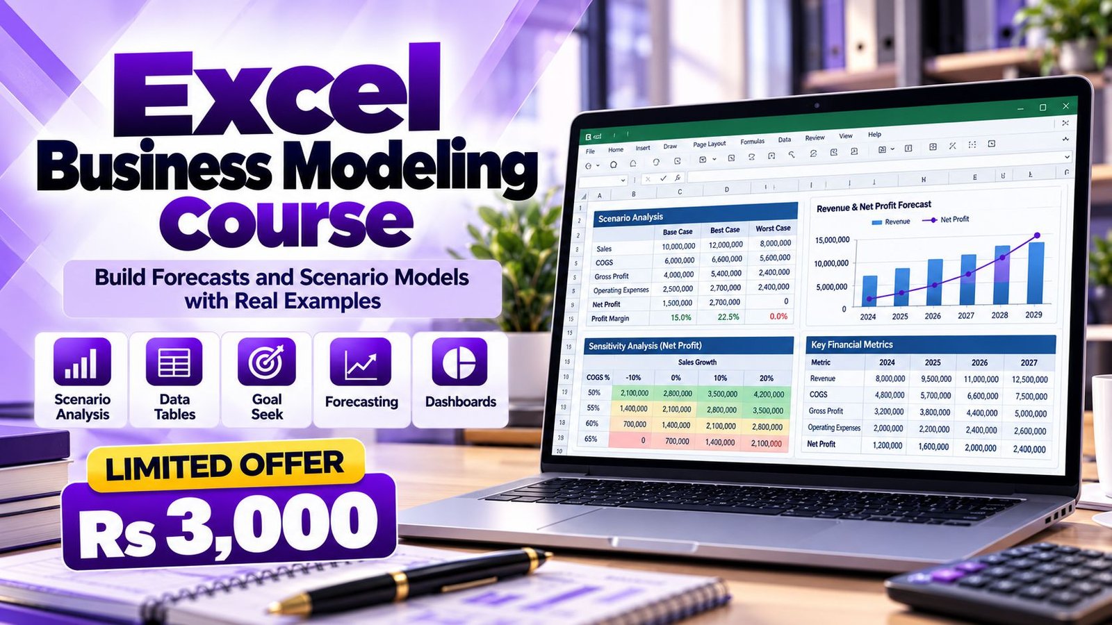 Excel Business Modeling course in Lahore - Accountech (banner)
